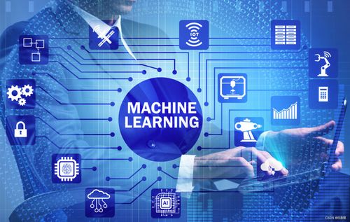 人工智能、機器學習與大模型的融合應用與性能優化